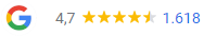 Google rating